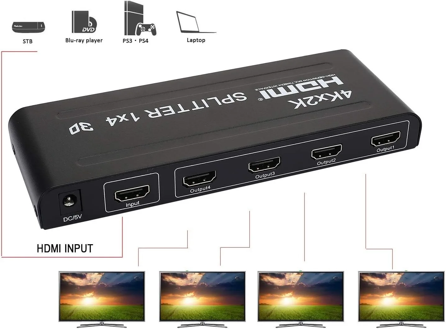 HDMI Splitter 1x4, 3D & 4K, Audio/Video Distributor view 1