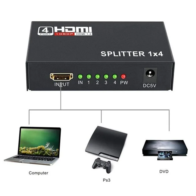 HDMI Splitter 1x4, 3D/4K view 2
