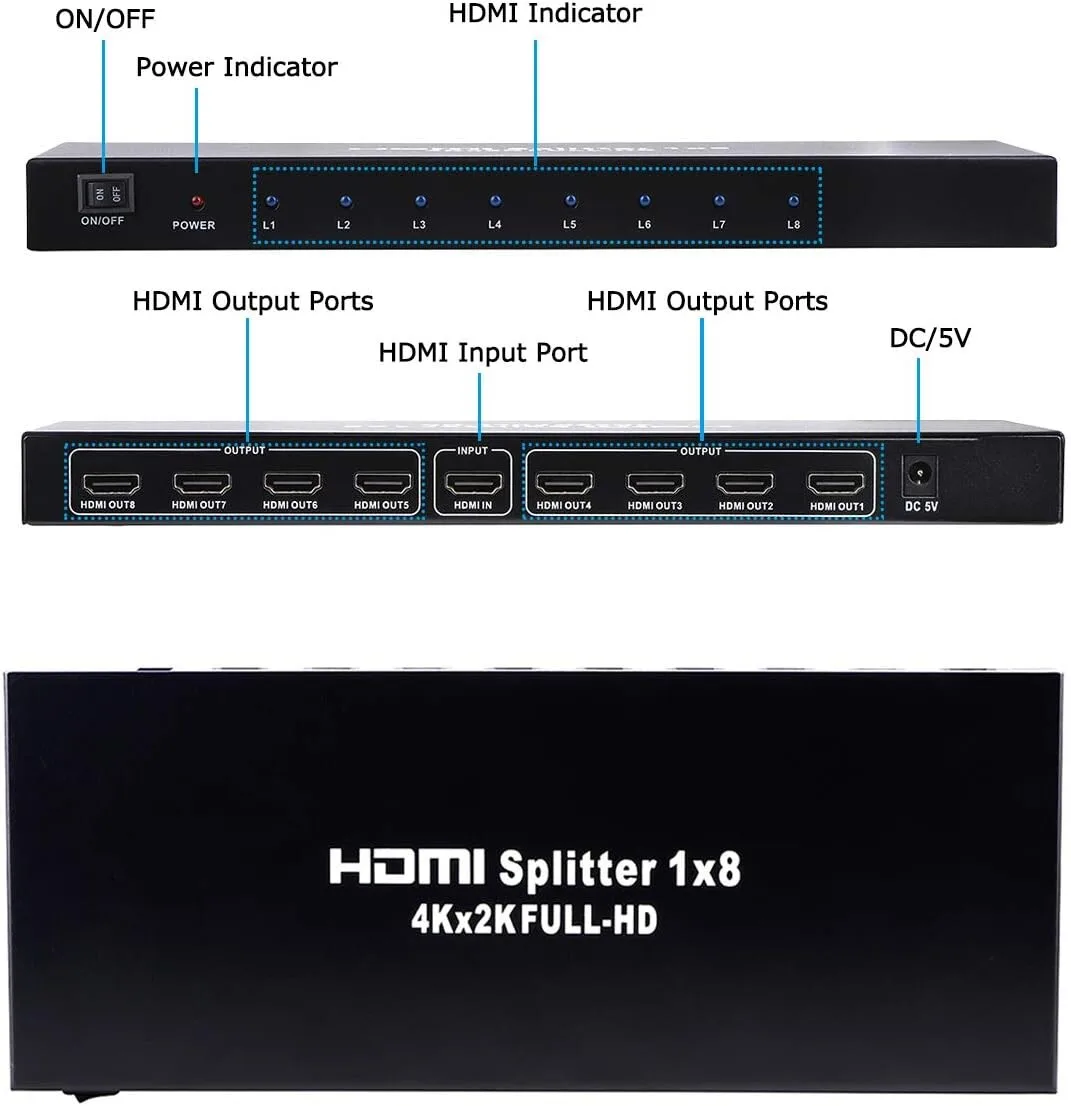 HDMI Splitter 1x8, 8 Port, Eight Outputs view 2