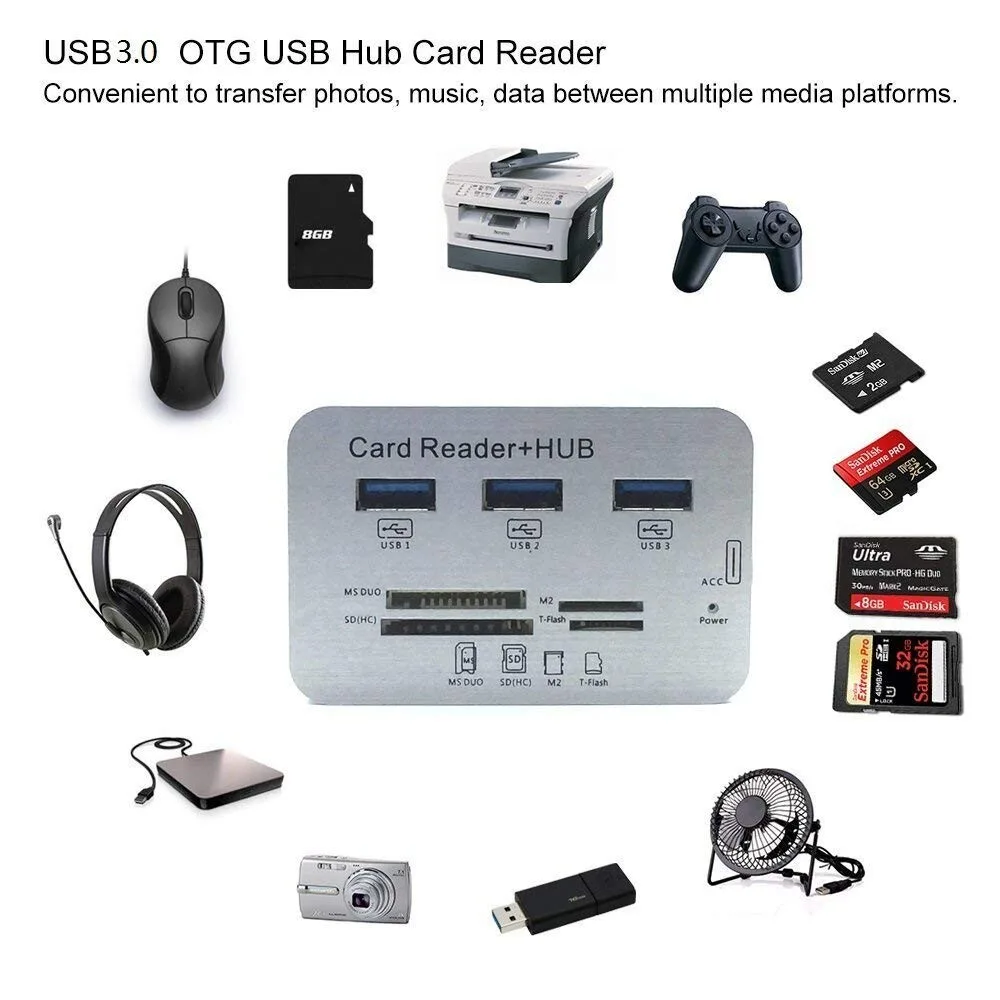 3-Port USB 3.0 Hub with Card Reader (MS/SD/M2/TF) view 2