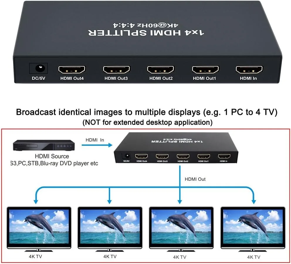 4-Port 4K HDMI Splitter, 1x4 Hub Repeater Amplifier