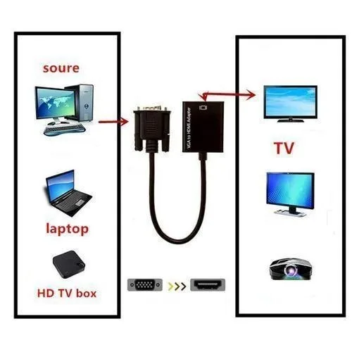 VGA to HDMI Converter view 2