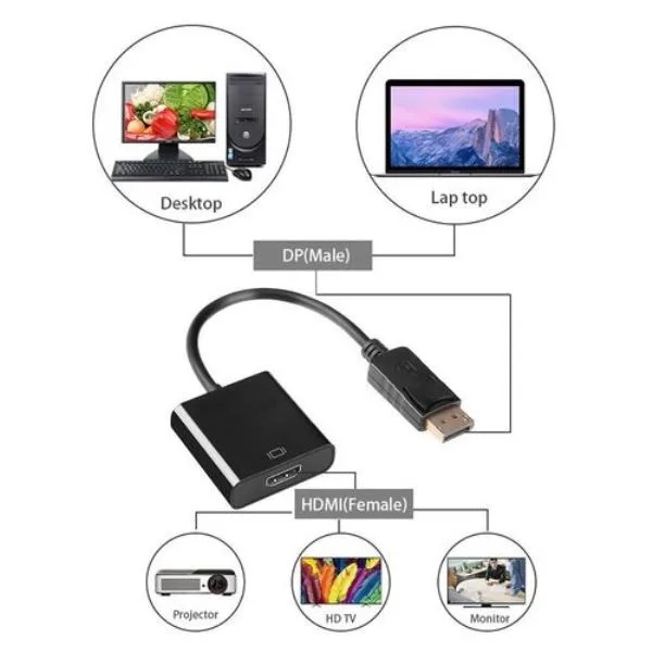 DisplayPort to VGA Adapter Converter view 1