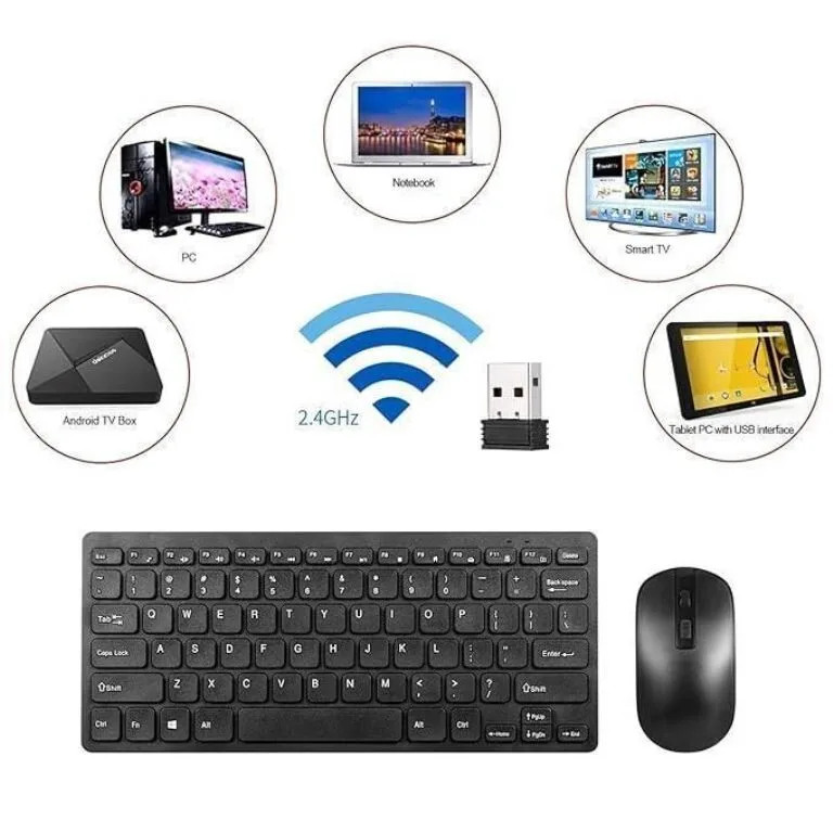 GKM520 Wireless Keyboard and Mouse Combo