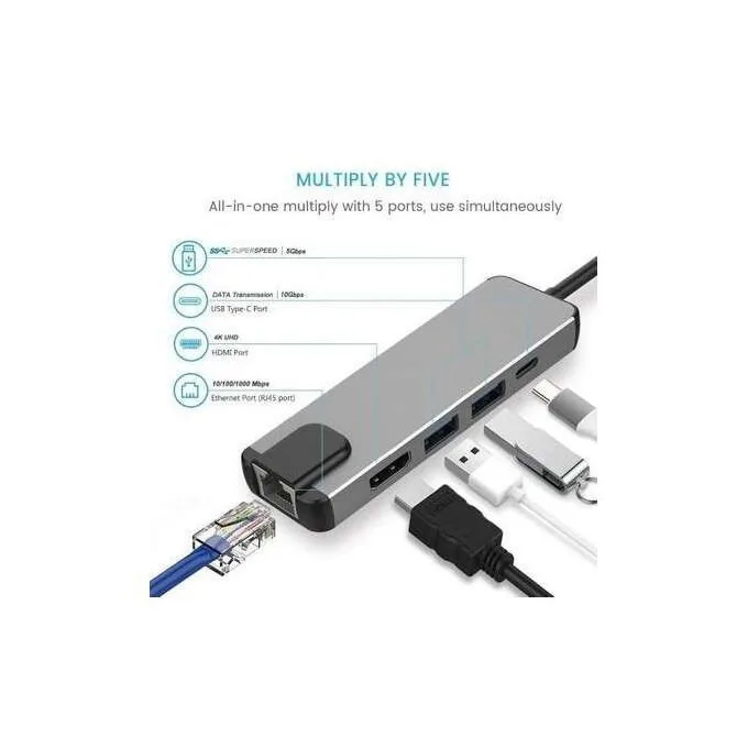 Type-C to HDTV 5-in-1 Multiport Adapter #3