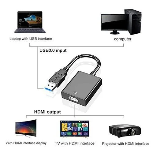 USB 3.0 to HDMI Adapter Cable Converter #4 view 2