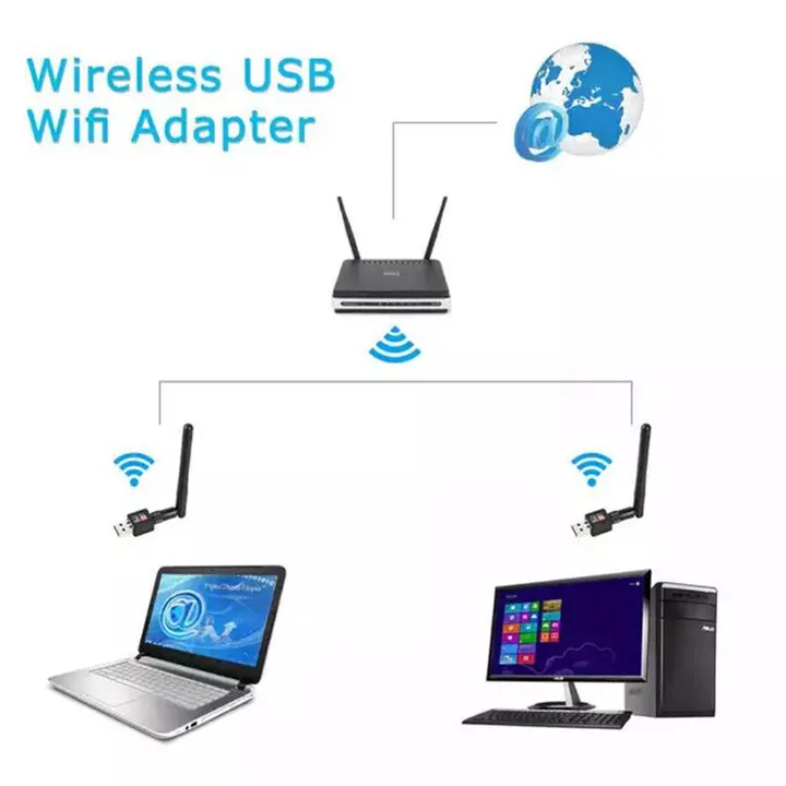USB WiFi Adapter Dongle for PC & Laptops view 1